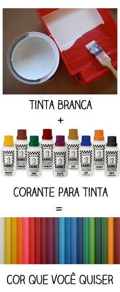 COMO CRIAR CORES DE TINTAS - com corante xadrez/tons de verde